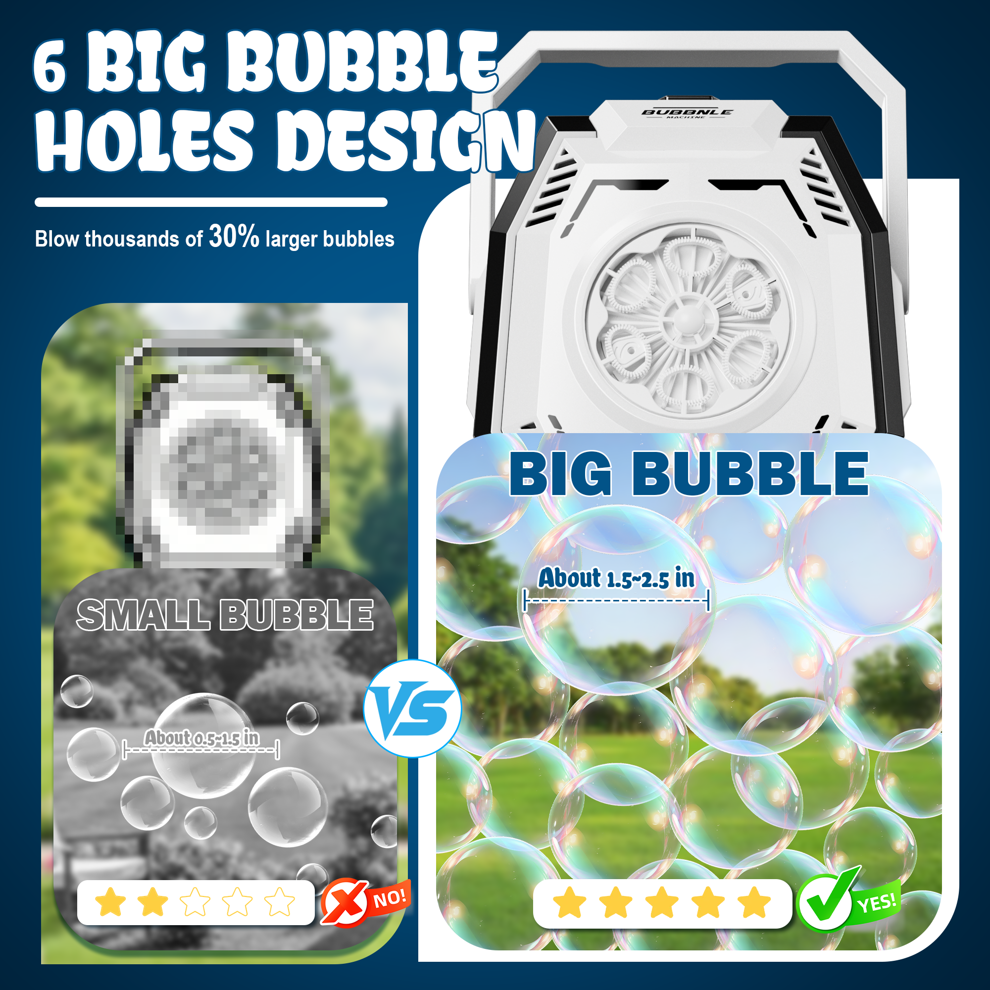 Nouvelle Machine à Bulles de B - Wedding Solution avis et prix
